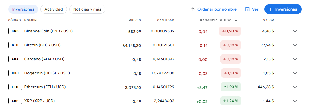 Listas-de-inversiones-en-criptomonedas